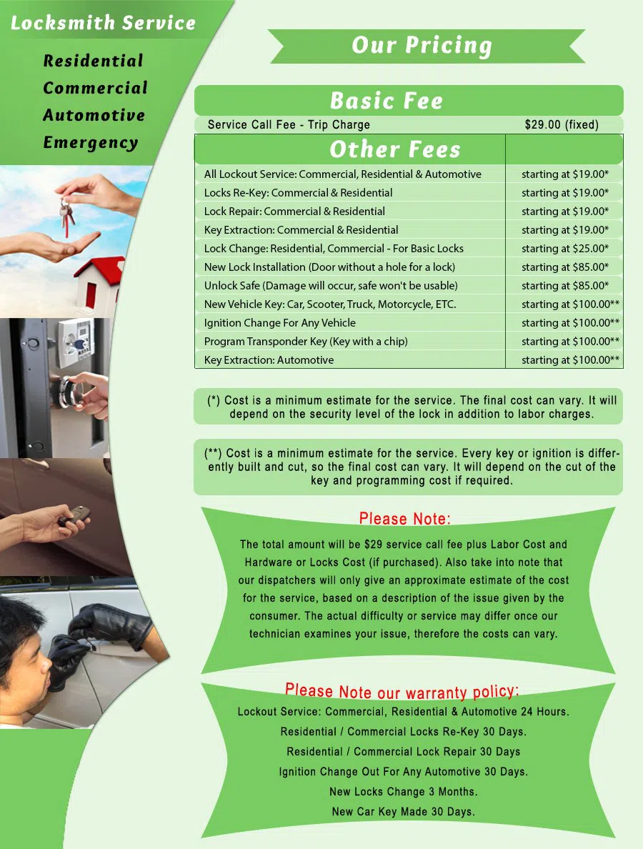 Neighborhood Locksmith Services San Antonio, TX 210-740-0043